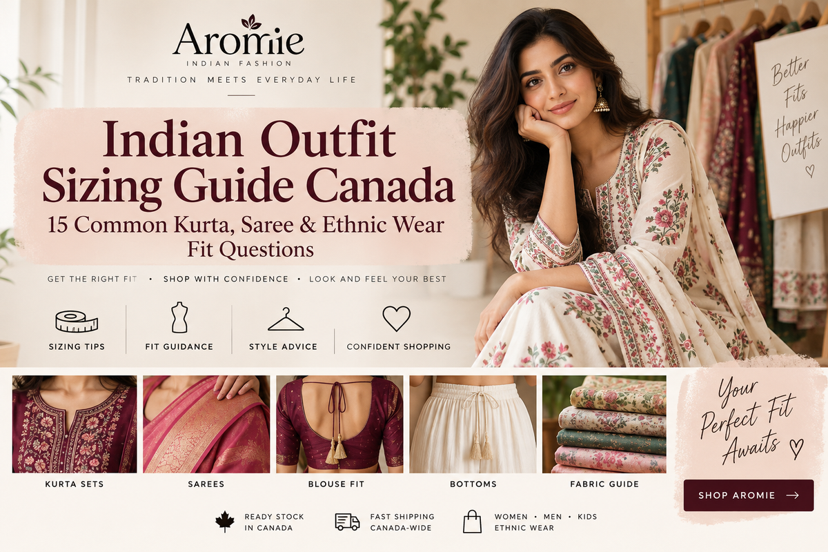 Indian outfit sizing guide Canada for kurta sets, sarees, blouses and ethnic wear by Aromie