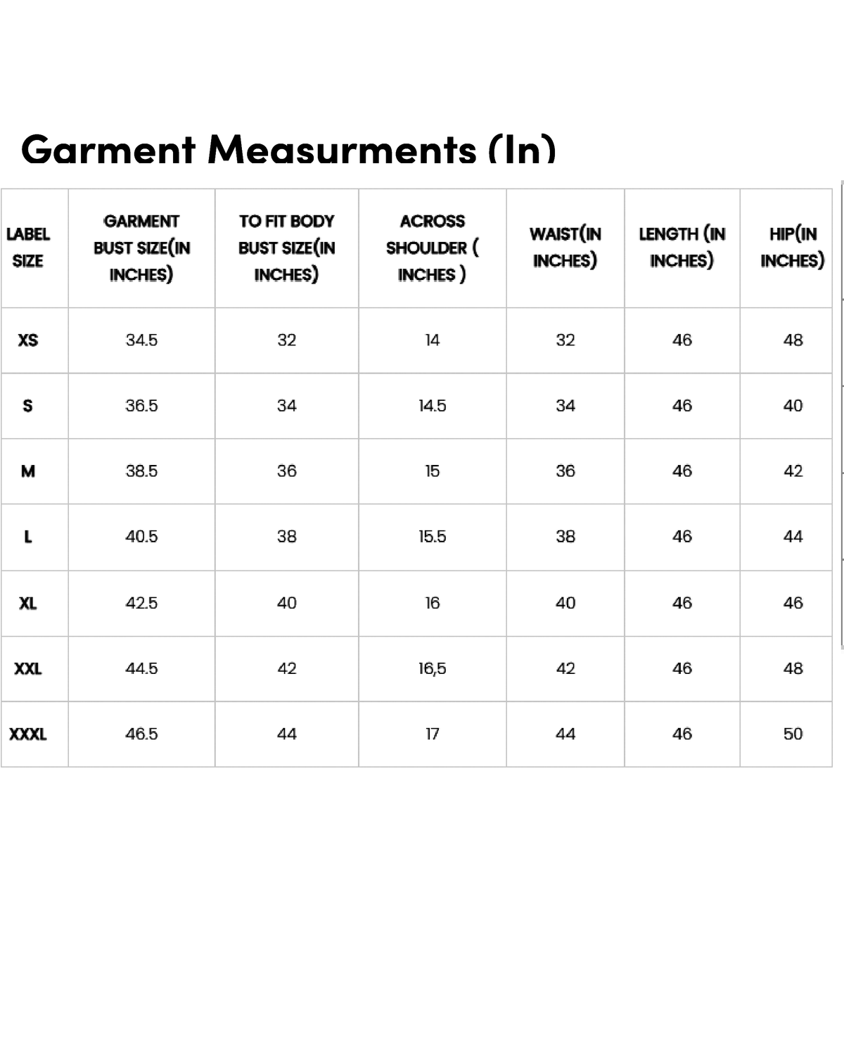 Graceful Green Cotton Blend Schiffli Zari Embroidery Tiered Fit kurta set with dupatta