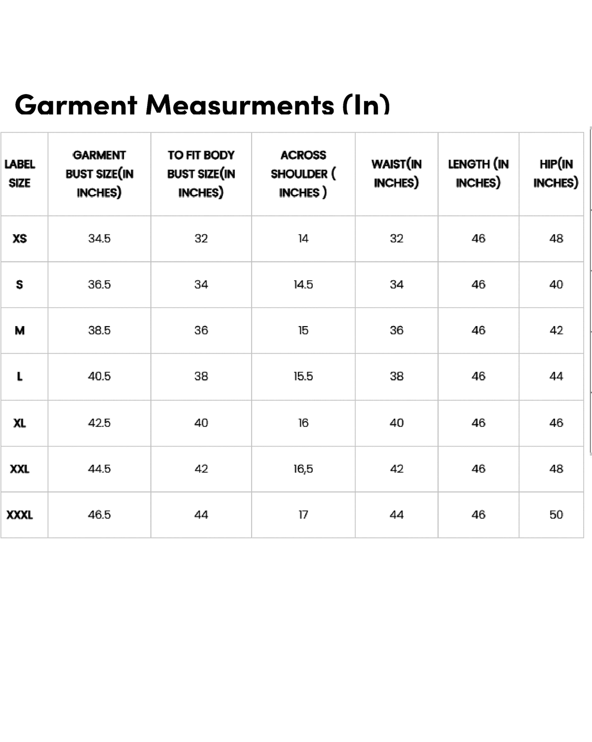Cotton floral anarkali kurta set Canada featuring detailed garment measurements chart for perfect fit
