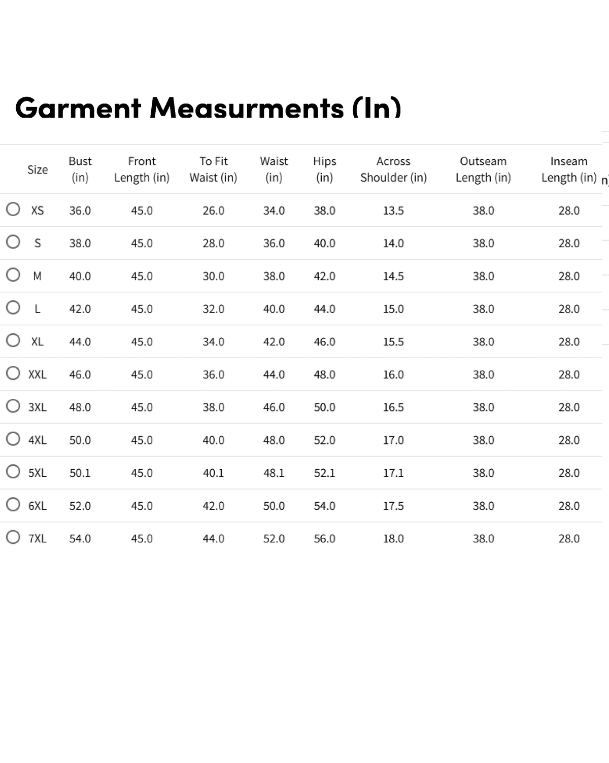 Red Anarkali kurta trouser set with dupatta featuring detailed measurements chart for size selection
