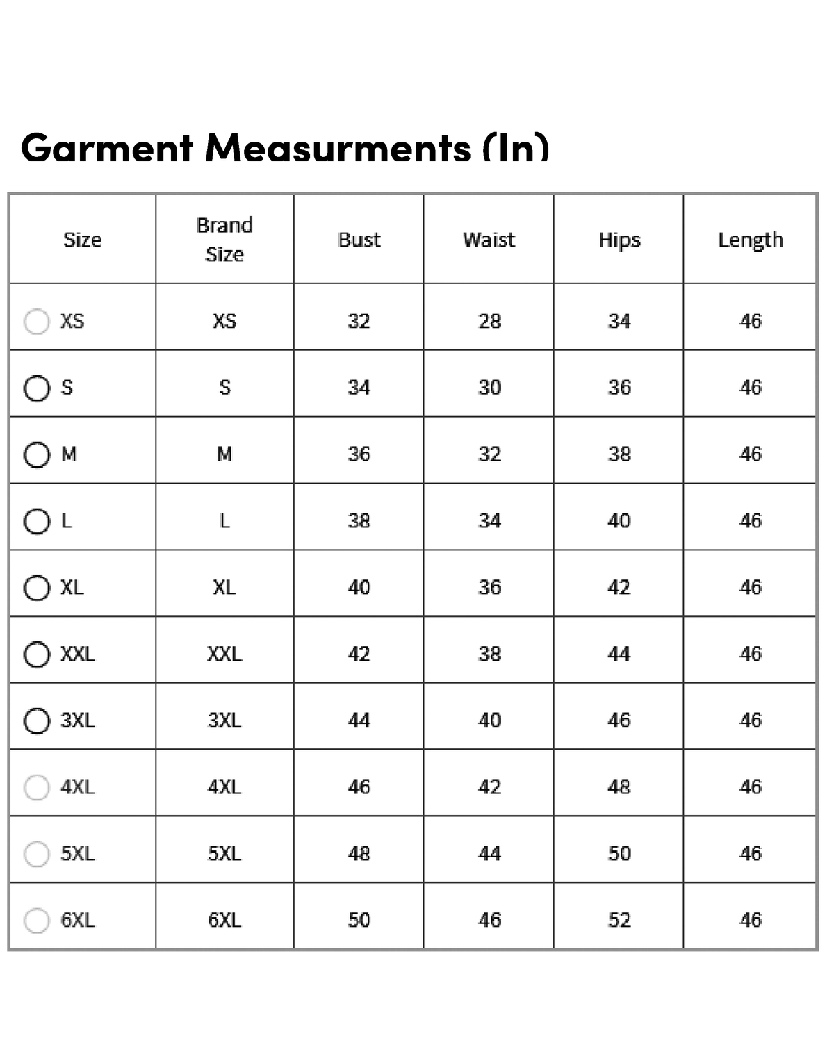Three piece yellow anarkali kurta with dupatta featuring a size measurement chart for accurate fitting
